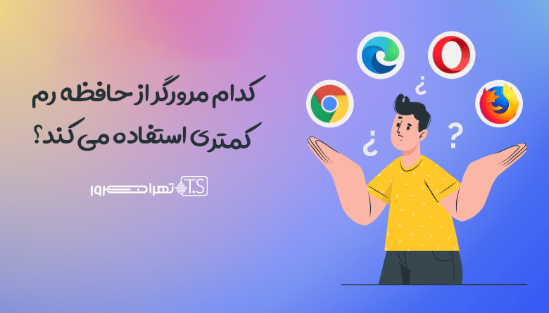 کدام مرورگر از حافظه رم کمتری استفاده می کند؟